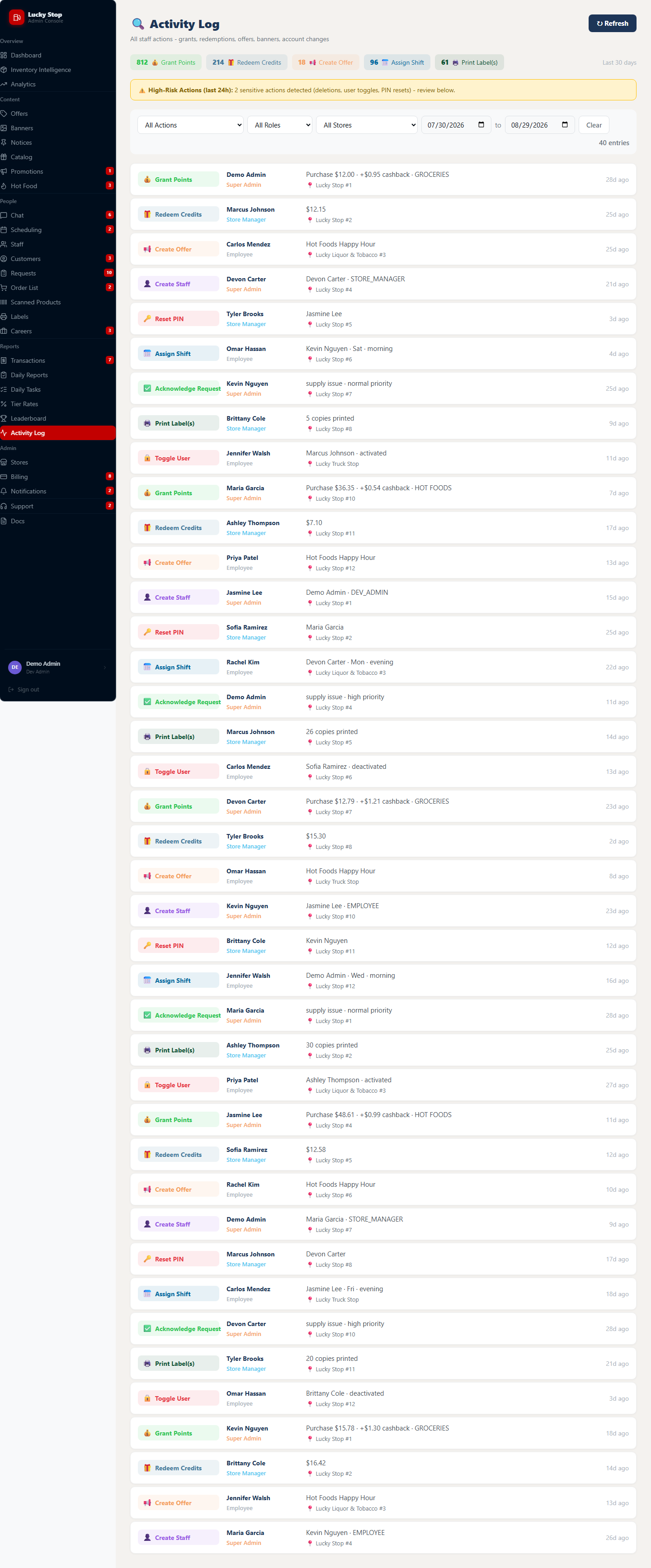 SuperAdmin audit log and high-risk action feed in the admin console